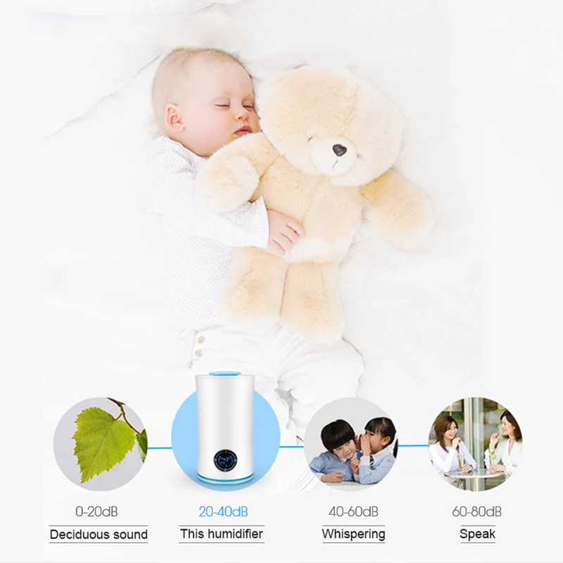 

KBAYBO Aroma Essential Oil Diffuser Ultrasonic Cool Mist Humidifier LED Night Light for Office Home Bedroom Remote Control 2.5L