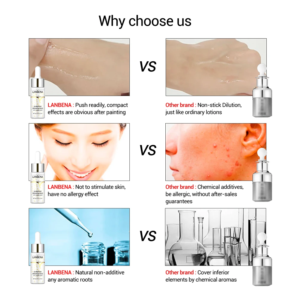 LANBENA увлажняющая отбеливающая сыворотка омолаживающий крем для лица против