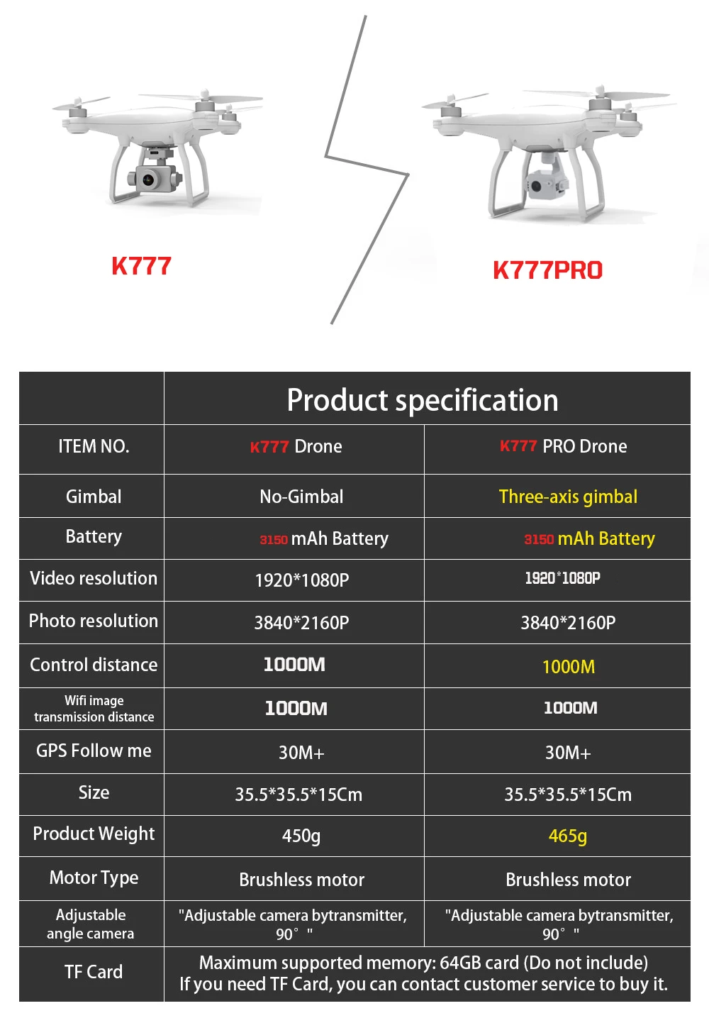 Квадрокоптер K777 PRO/K777 с 3 осевой шарнирной камерой HD 4K GPS Wi Fi|Радиоуправляемые