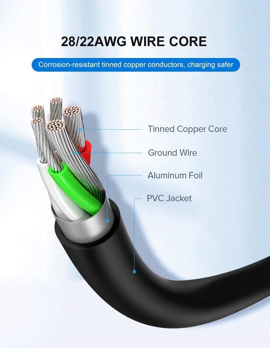 Usb c кабель для быстрой зарядки для samsung S9 type-c usbc usb type c кабель 3 м 2 м 3 А Быстрая зарядка для huawei P30 20 Xiaomi кабель usb c