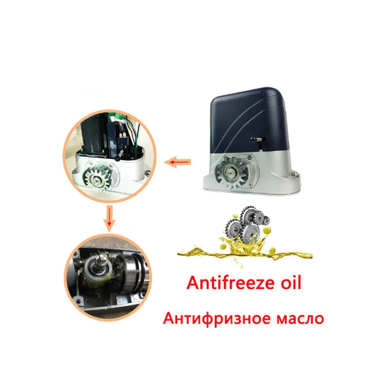 Электрическая автоматизация 500 кг/600 кг/800 кг/1200 кг устройство для открывания