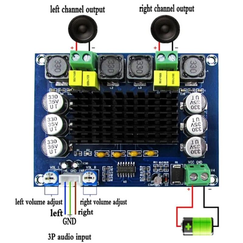 

12V-24V TPA3116 D2 120W + 120W двухканальный стерео цифровым аудио Мощность усилитель