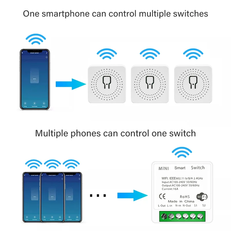 Модуль Wi-Fi Tuya Mini 16 А с двухсторонним управлением через приложение Smart Life