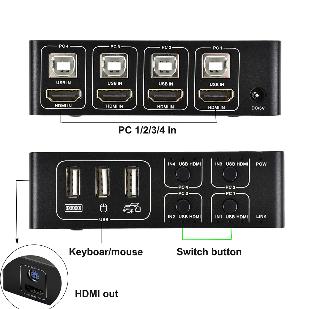 4 порта HDMI KVM переключатель 4K USB в 1 выход горячий ключ 4KX2K/30 Гц win10/8/mac os ПК ноутбука |