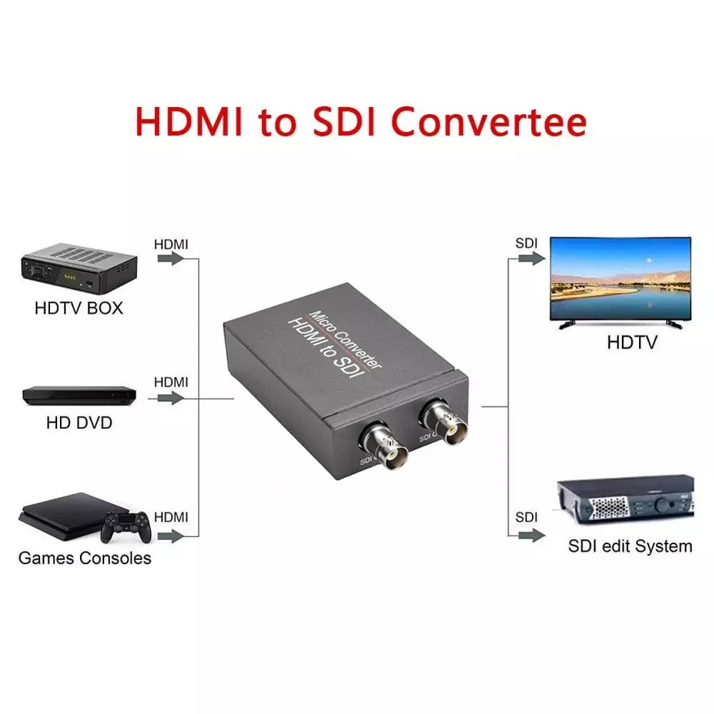 Преобразователь HDMI-совместимый с SDI-преобразователем HDMI SDI Scaler 3G/телефон