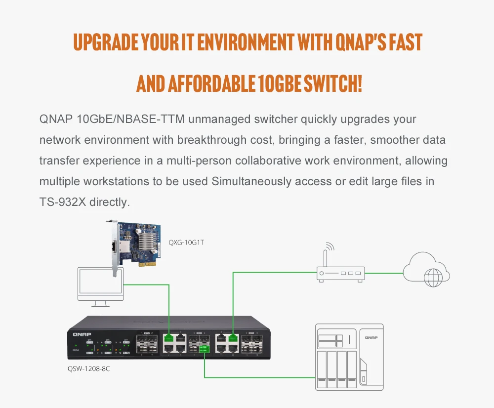 QNAP TS-932X 2G память 9-bay бесдисковый nas, nas сервер nfs Сетевое хранилище Облачное хранилище, 2 года гарантии