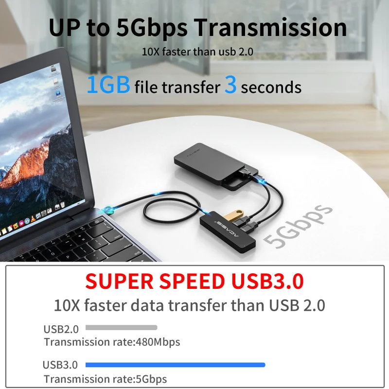 USB-концентратор Acasis 3 0 мульти-USB-разветвитель 4 USB-порта 2 для Lenovo Xiaomi Macbook Pro