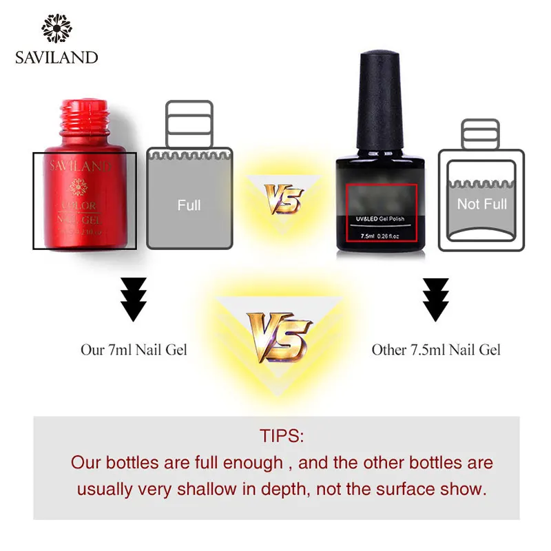 Блестящий гель SAVILAND серии Gold 12 цветов впитывающий Янтарный УФ лак Полупостоянный