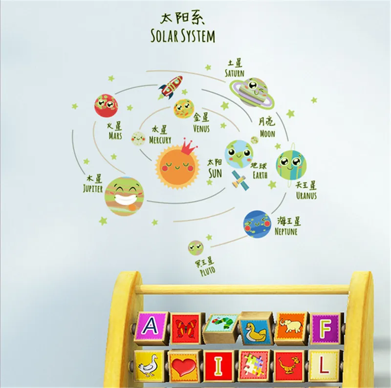 Luminous Solar System Wall Stickers for kids rooms outer space planets earth sun saturn mars wall decals diy mural art | Дом и сад