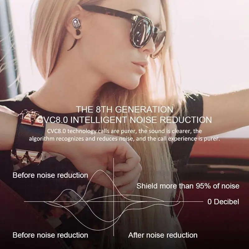 TWS наушники M13C с поддержкой Bluetooth 1800 и зарядным футляром|Наушники гарнитуры| |