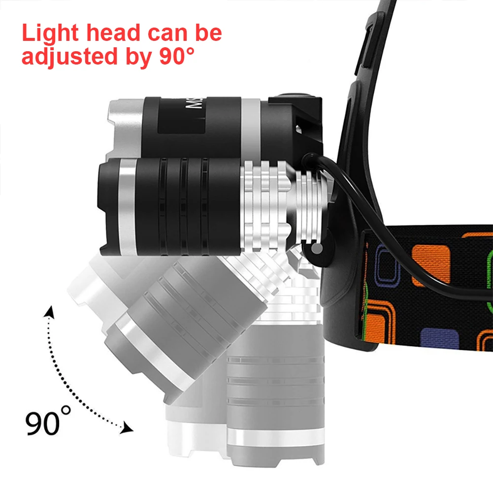 

LED Sensor Headlamp Hard LED Headlight USB Rechargeable Outdoor Hiking Fishing Camping Head Light Built-in Battery