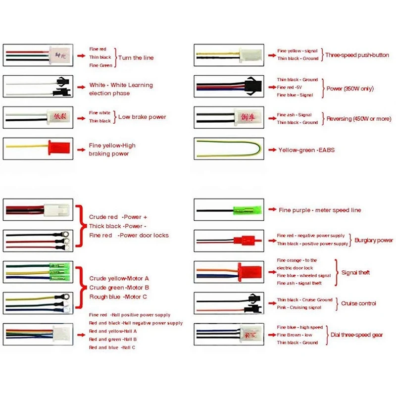 72V 2000W Бесщеточный регулятор частоты вращения двигателя для электровелосипеда и