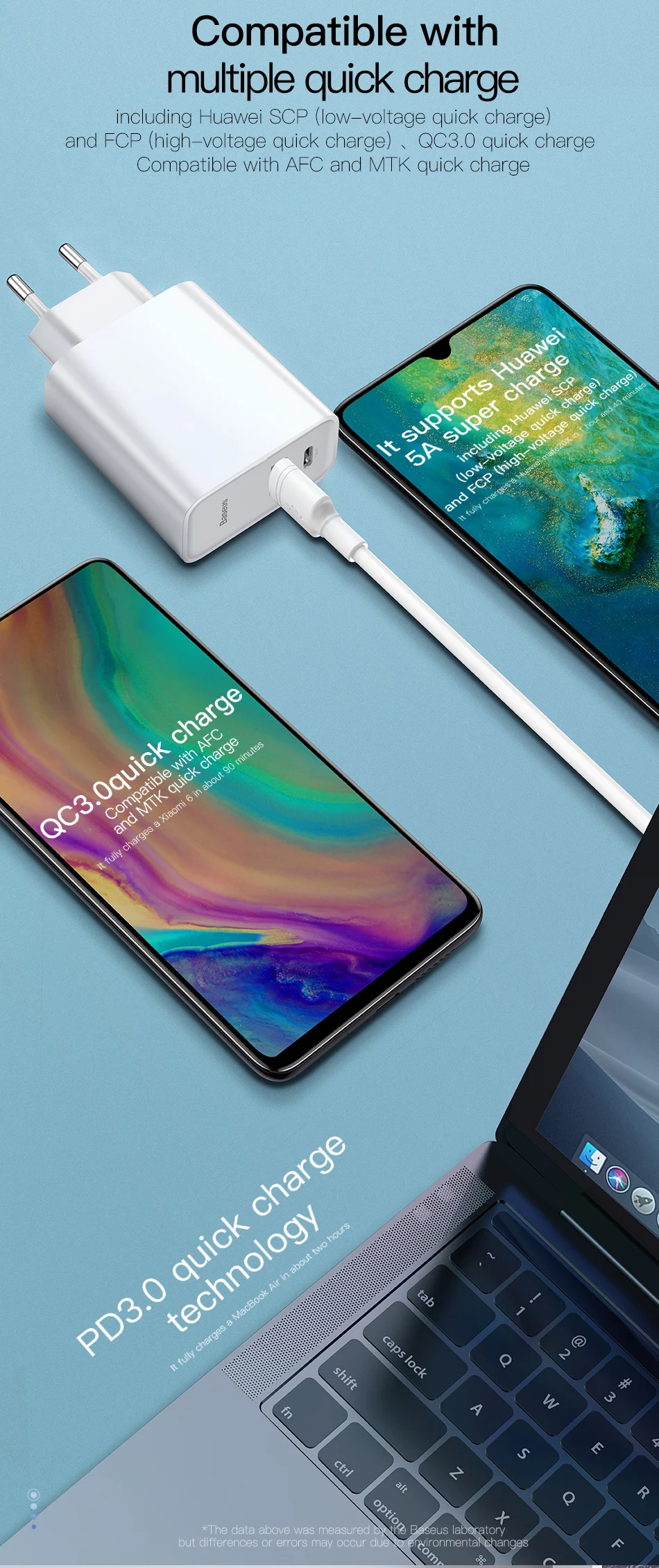 Baseus Quick Charge 4,0 3,0 USB Зарядное устройство Портативный 5A для huawei 30 Вт QC 4,0 3,0 Quick Зарядное устройство PD 3,0 быстро Зарядное устр