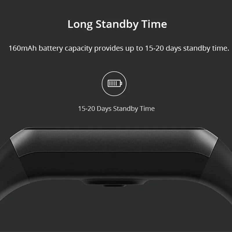 Huami Amazfit Band Cor 2 умный Браслет 5ATM водонепроницаемый 2.5D цвет ips 316L рамка из нержавеющей стали для Android IOS