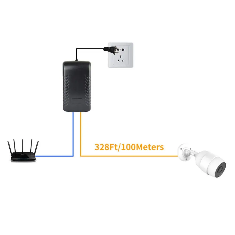 POE инжектор DC 48V 0.5A PoE источник питания подходит для ip камеры/беспроводной AP EU/US/AU/UK