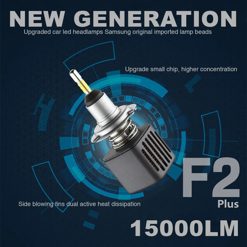 С чипами SAMSUNG 9006 HB4 светодиодные лампы H1 H11 H4 H7 Led 9005 HB3 D1S D2S D3S D4S 6500K Автомобильные