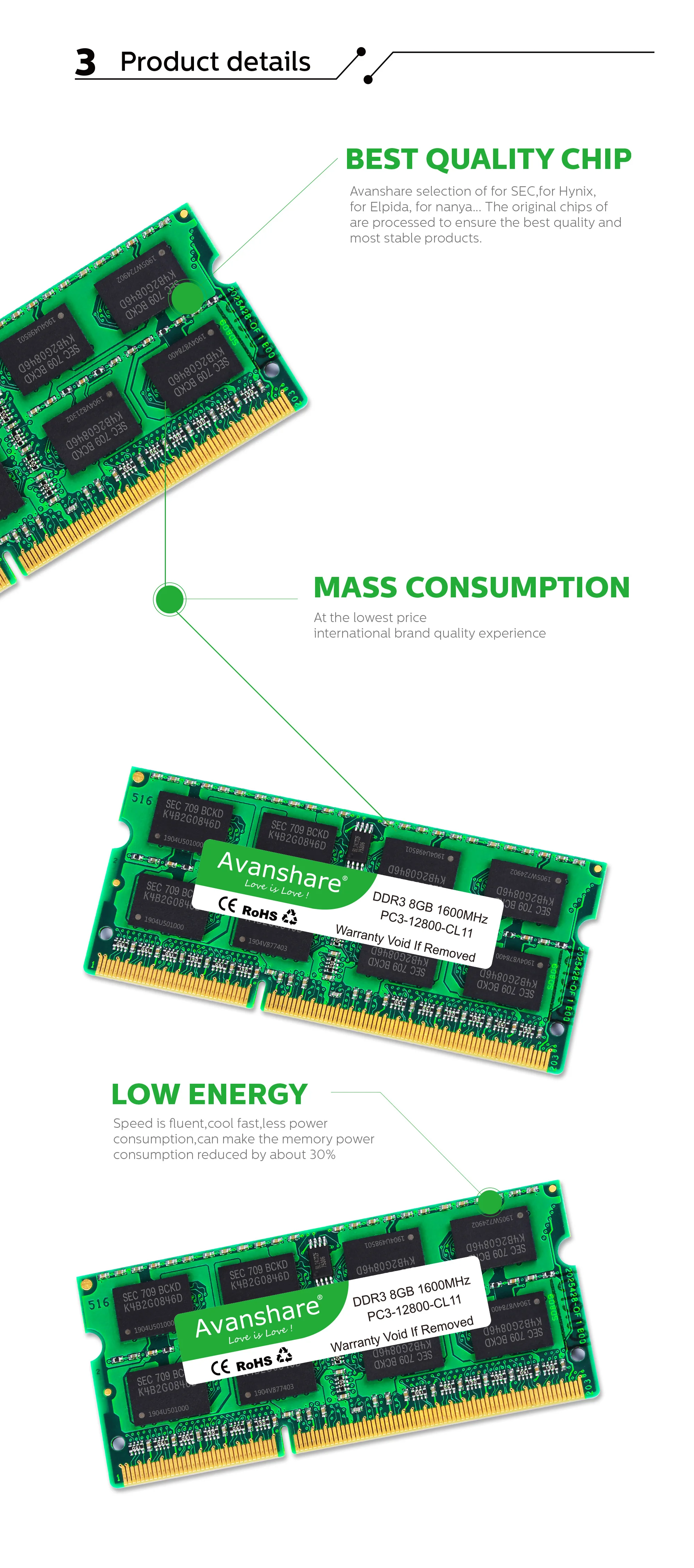 Avanshare Sodimm оперативной памяти 1,5 в ноутбука DDR3 2 ГБ/4 ГБ/8 ГБ DDR3 PC3 10600 1333 МГц DDR3 PC3 12800 1600 МГц 204pin для супер игровая
