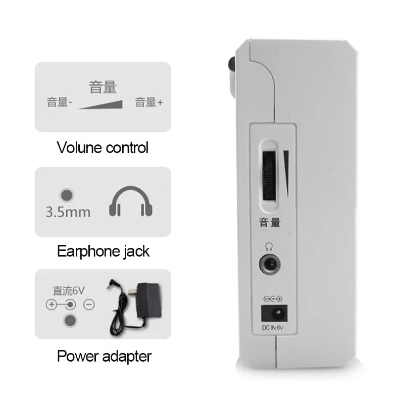 Транскрипционная лента Panda 6503 USB/TF FM/MW|Радиоприёмники| |