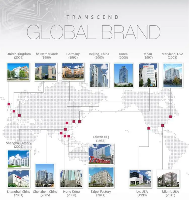 Карта памяти Transcend C10 sd-карта SDHC SDXC 8 ГБ 16 ГБ 32 ГБ sd-карта UHS-I класс 10 карта памяти премиум-класса Flash 8 гб высокая скорость