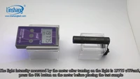 portable uv power meter linshang ls123 measure ultraviolet radiation intensity radiance density rejection rate