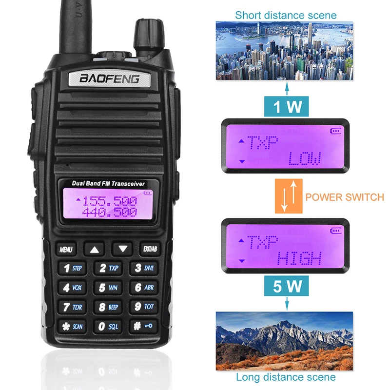 2 шт. Новинка Портативная рация Baofeng UV-82 с наушником и кнопкой CB Ham Радио Vhf Uhf двухдиапазонный Baofeng UV 82 UV82