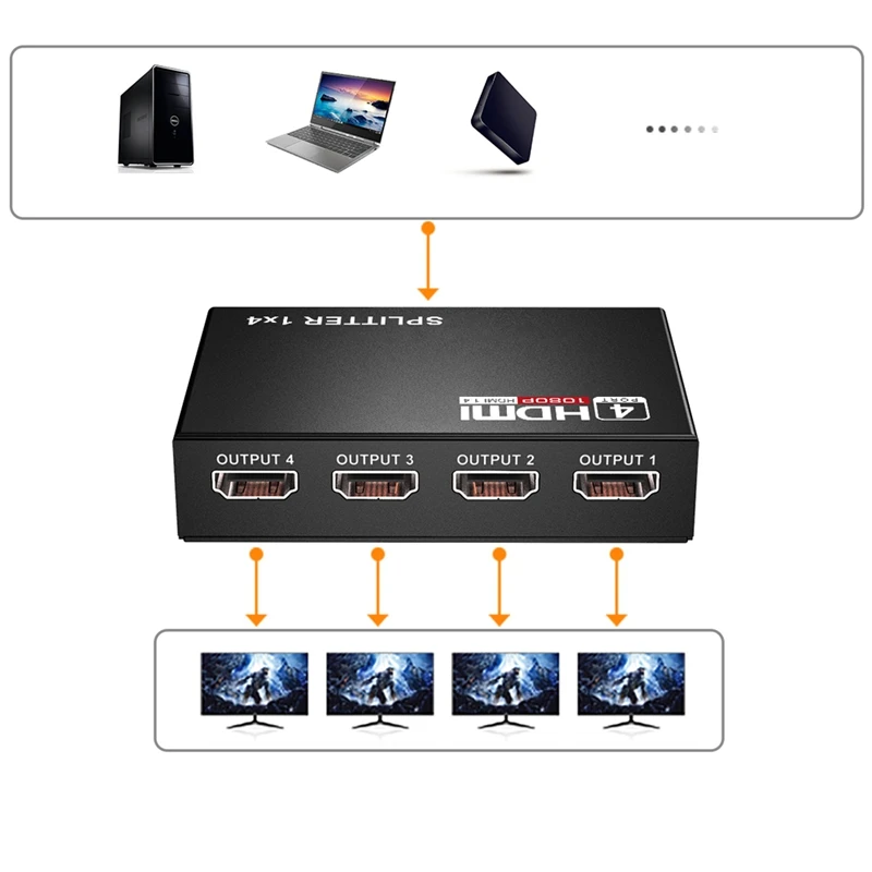 

HDMI Splitter 1 in 4 Out Full HD 1080P Video HDMI 1X4 Split Converter for DVD PS3 HDTV Adapter EU Plug