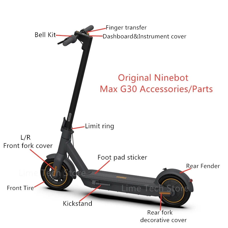 Комплект оригинальных принадлежностей для скутера Ninebot MAX G30 контроллер