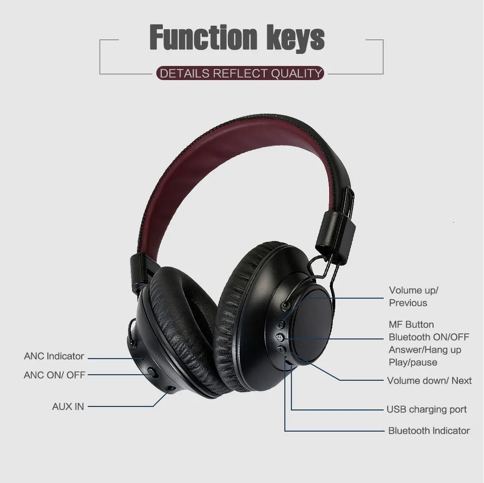 ANC гарнитура беспроводные Bluetooth наушники Hifi спортивные наушники с микрофоном низкая задержка Быстрый аудио AptX гарнитура для игр ТВ ПК