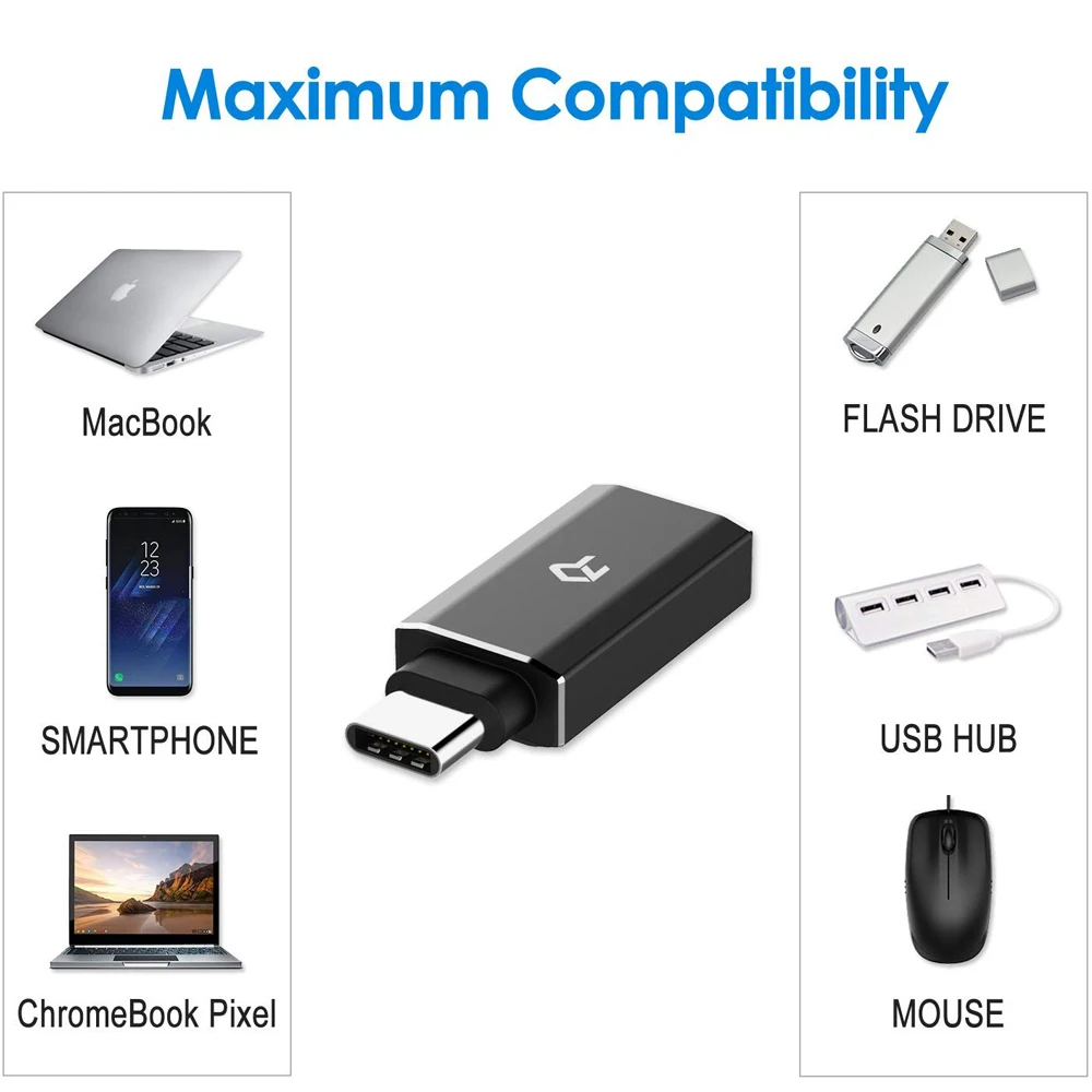 Универсальный Rankie 2-Pack USB C адаптер высокоскоростной Type к USB-A 3 0 SD/TF кардридер |