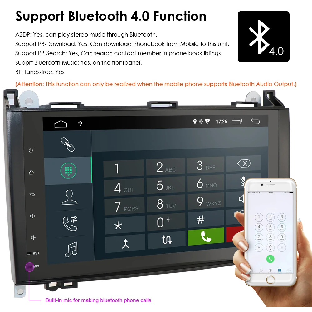 2DIN Android 9,0 Стерео gps для Mercedes W906 спринтер класс V W639 Vito Viano класс B W245 B160 B170 B180 B200 A класс W169 CAM