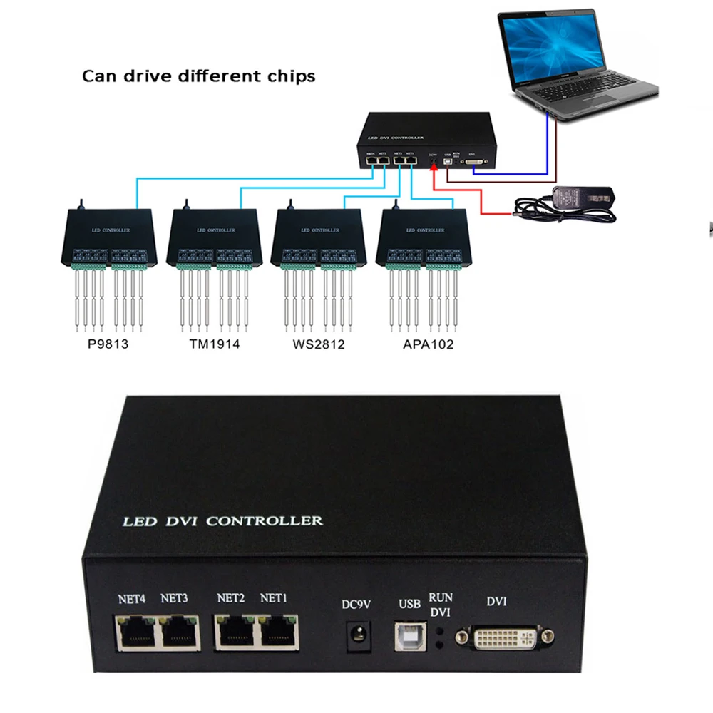 Светодиодный контроллер SPI DMX Master Console светодиодный dvi-контроллер поддержка MADRIX Jinx Max 400000 пикселей контроллер захвата экрана
