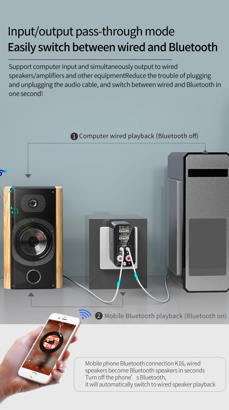 Портативный Bluetooth адаптер 2021 приемник передатчик 2 в 1 3 5 мм для беспроводного AUX