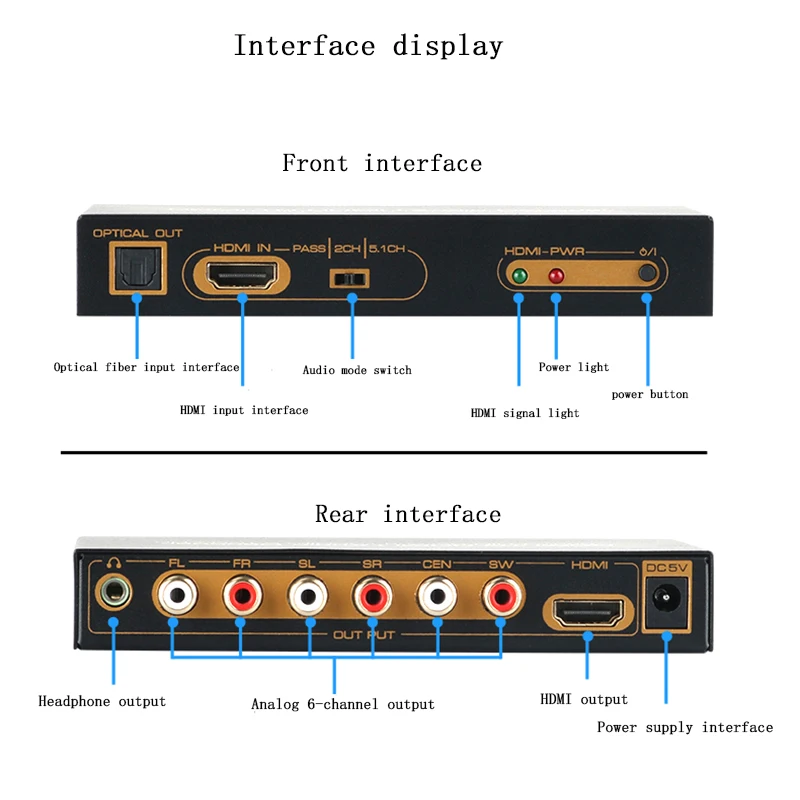 HDMI 5 1 аудио преобразователь декодер DAC DTS AC3 EDID в экстрактор сплиттер цифровой SPDIF