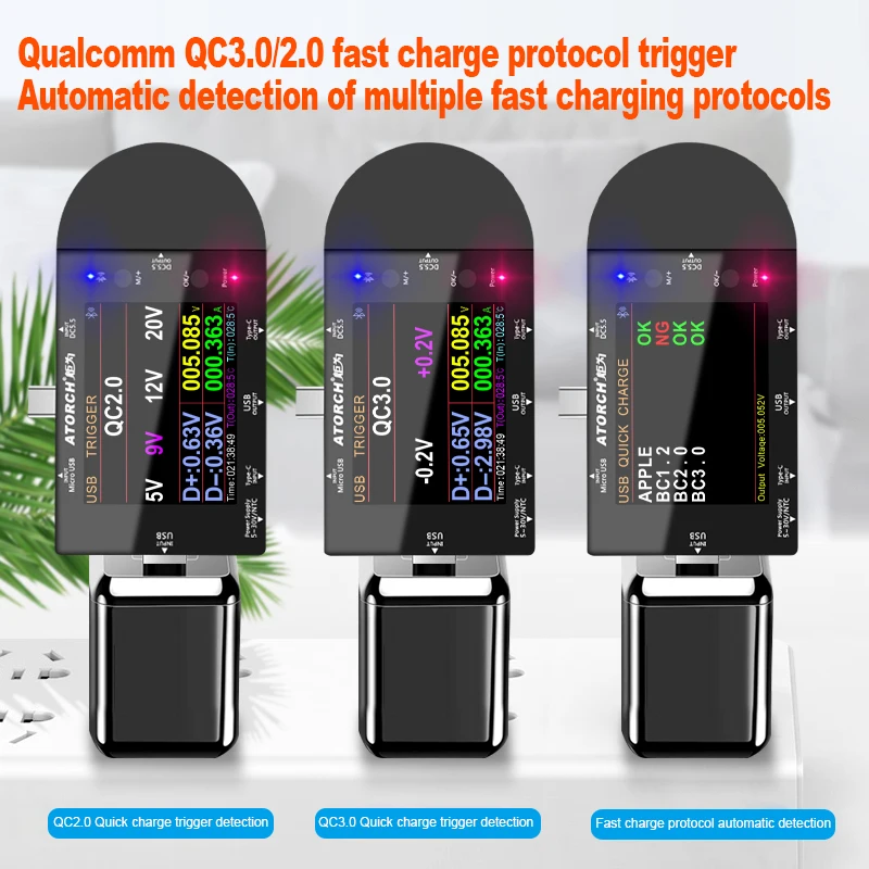Цифровой USB-тестер UD24 DC5.5 Type-C Вольтметр + Температурный Зонд NTC кабель с зажимом