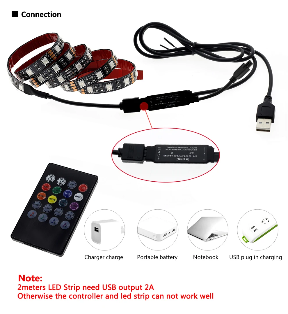 USB Светодиодная лента 5 в SMD 5050 RGB гибкий светодиодный светильник лента с радиочастотным пультом дистанционного управления музыкой для ПК экран ТВ фоновый светильник ing 1 м 2 м