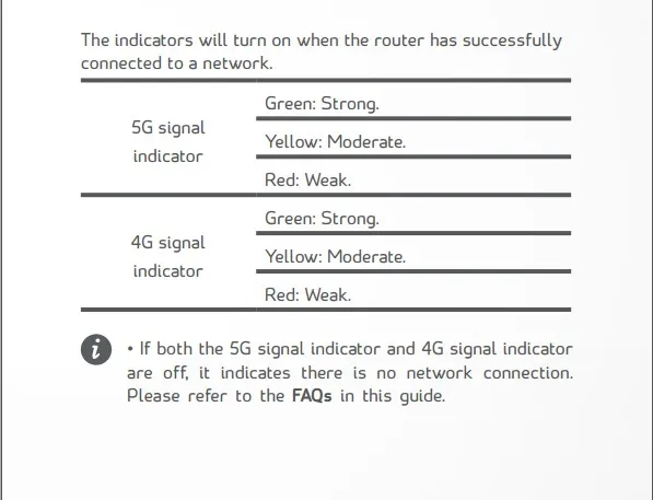 Huawei 5G CPE Pro(H112-372) 5G(n41/n77/n78/n79) 4G(B1/3/5/7/8/18/19/20/28/32/34/38/39/40/41/42/43) беспроводной роутер CPE