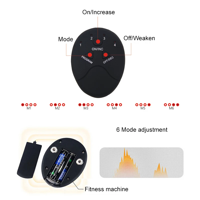 Хороший Здоровый тренажер для живота стимулятор мышц домашний тренировки