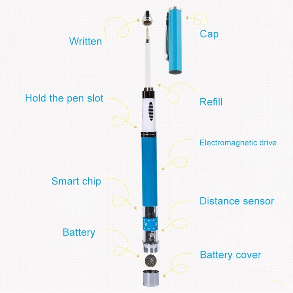 3 в 1 креативная ручка для защиты глаз сидя коррекция осанки принадлежности