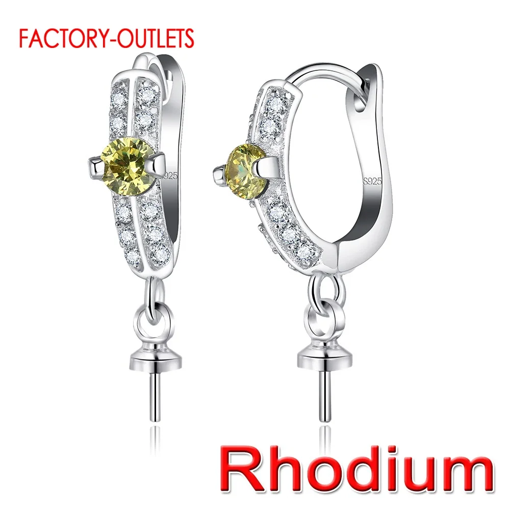 Рисунок 4 - Розничная продажа