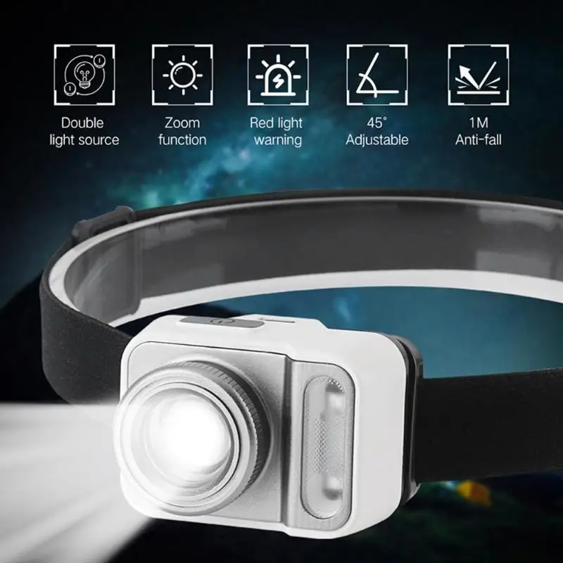 BORUiT светодиодный налобный фонарь XPG2 3030 200LM масштабируемый | Освещение