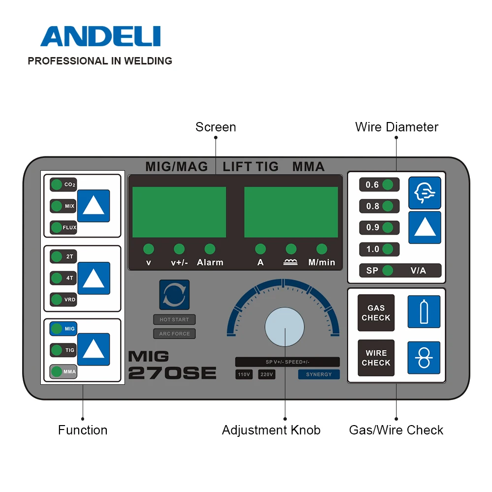 Сварочный аппарат ANDELI 3 в 1 портативный интеллектуальный сварочный MIG/OLIFT TIG/MMA 110