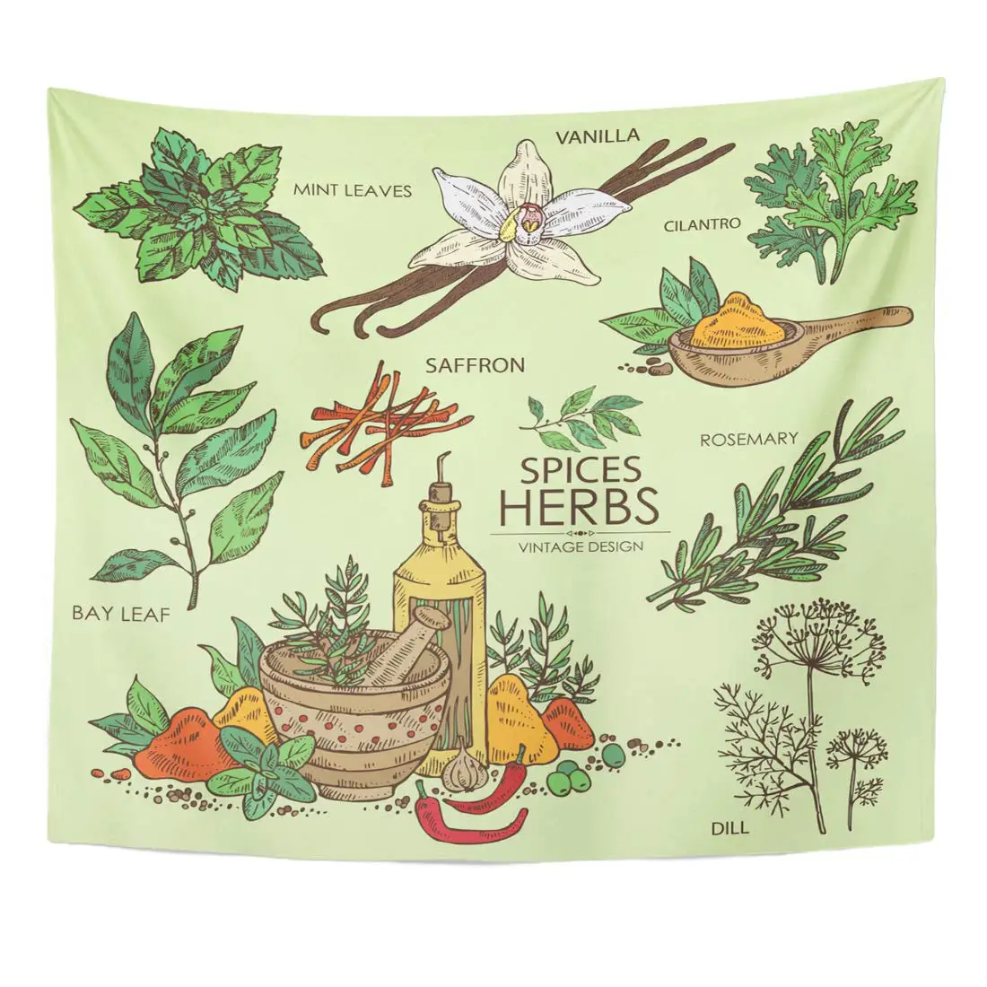 Винтажная Коллекция трав и специй ванильный мятный домик листок Cilantro Dill шафран