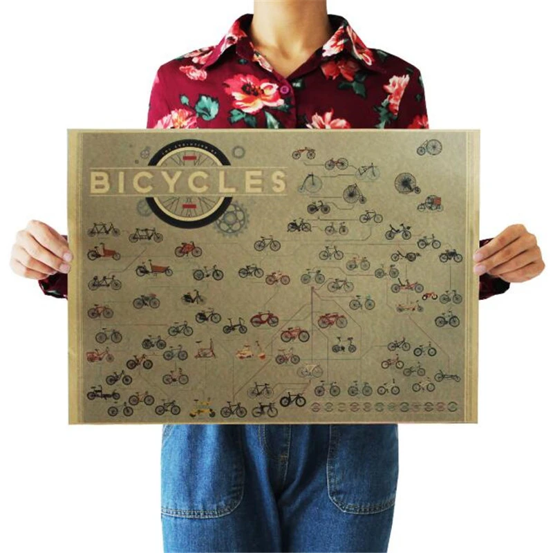 Эволюция велосипеды Винтаж постер украшение помещения Стикеры s домашний декор