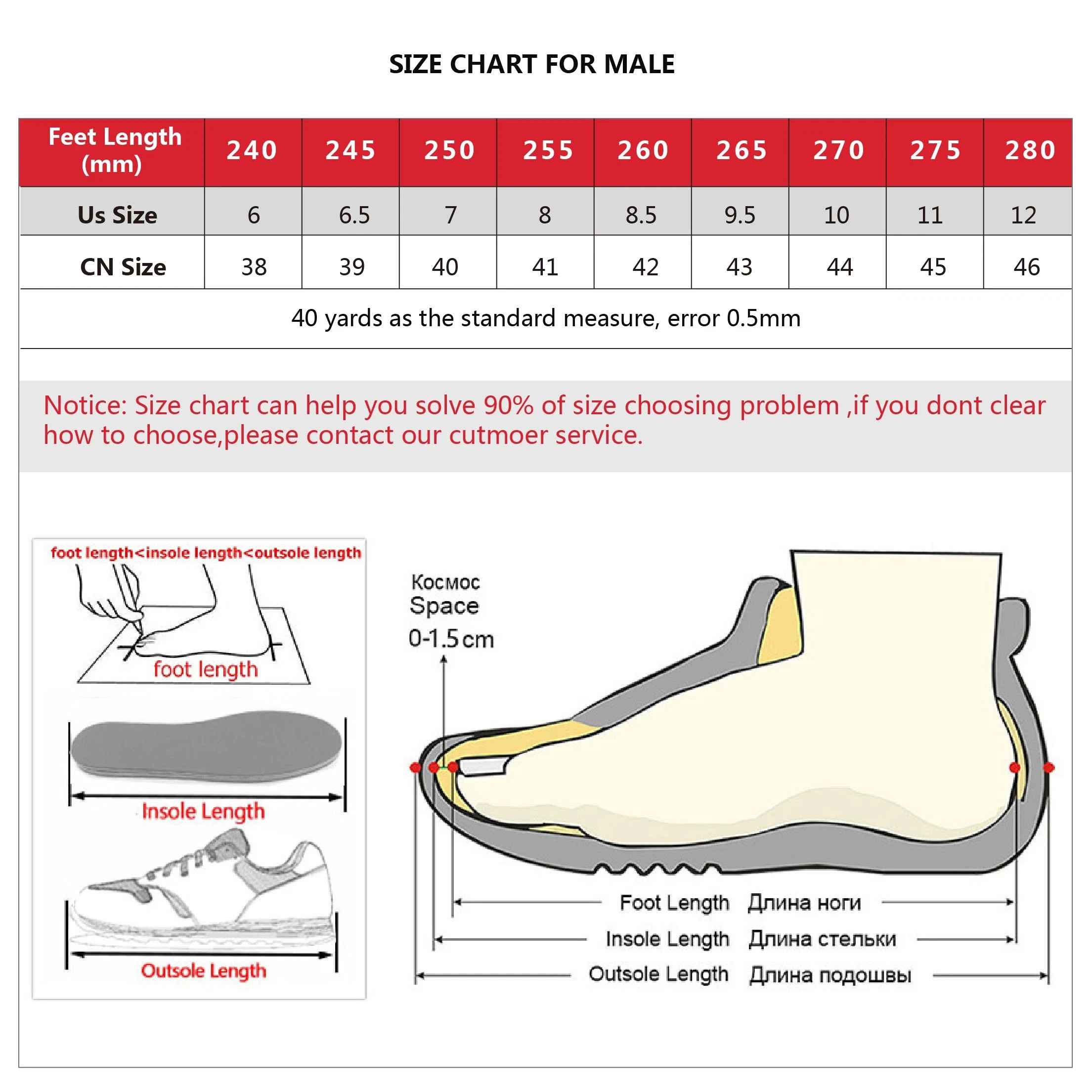 

Toddler Girl Boy Sandals Unisex EVA Summer Children Sandals Beach Slippers Sandals Baby Little Big Designer Slides Kids Shoes