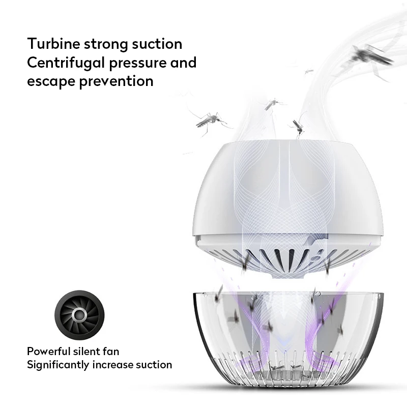 УФ-ловушка для насекомых светодиодный ная лампа-ловушка москитов и с USB