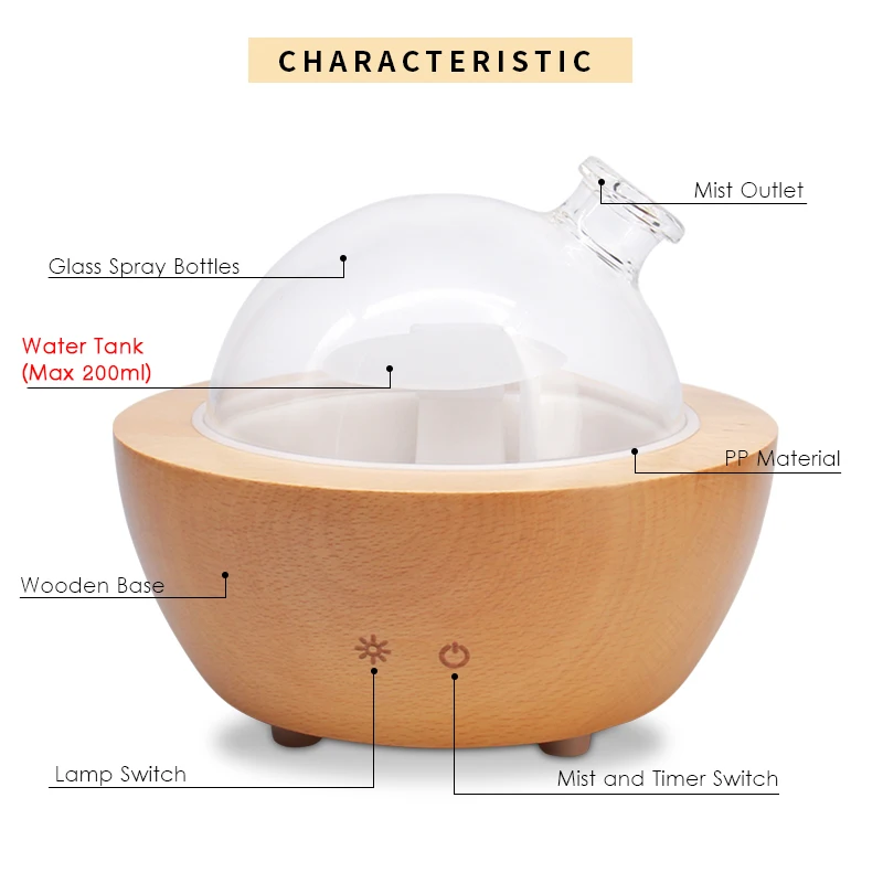 

Ultrasonic air humidifier Diffuser aromatherapy essential oil diffuser youngliving wood glass led night light 200ml