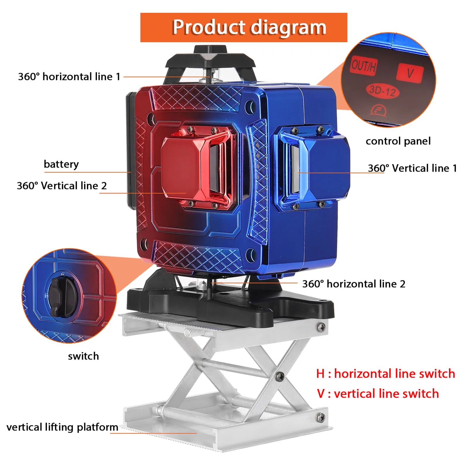 

KKMOON Professional 16 Lines Self-Leveling Laser Level 360 Instrument Vertical Horizontal Lines with 3° Self-leveling Function