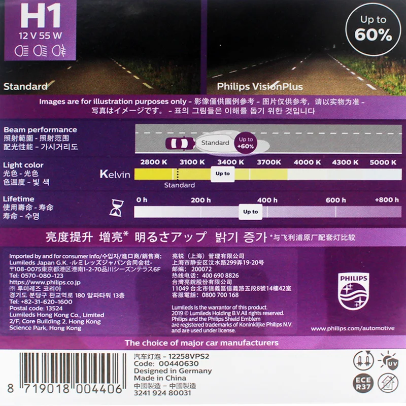 Фото Philips H1 12 В 55 Вт P14. Лампа 5s VisionPlus галогенная Автомобильная фара VP + 60% более яркая лампа фотолампы автомобиля в PS2, 2X №3