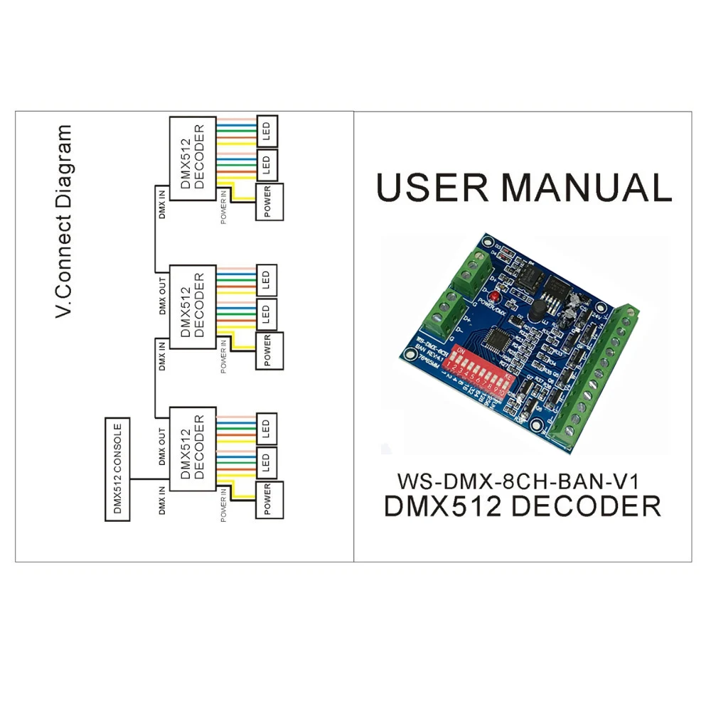 Простой 8CH RGBW dmx512 декодер, 8CH 2 группы RGBW выход, DC5V-24V светодиодный светильник, светодиодный модуль (art.: 7a2cd2c42) - 7a2cd2c42