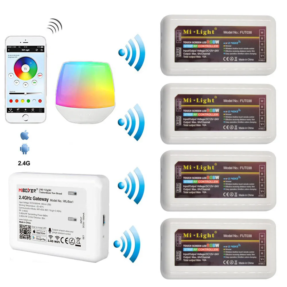 Milight 2,4G беспроводной диммер WiFi мост коробка WL-Box1 Одноцветный Dim RGB RGBW RGBCCT FUT036 FUT037 FUT038 FUT039 светодиодный контроллер
